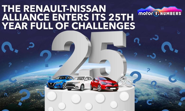 The Renault Nissan Alliance Enters Its 25th Year Full Of Challenges   Motor1 Numbers Alliance 780x470 